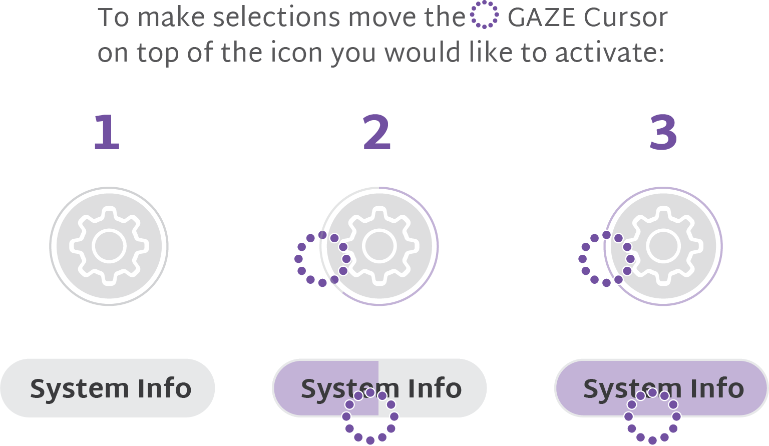Gaze control 02.png