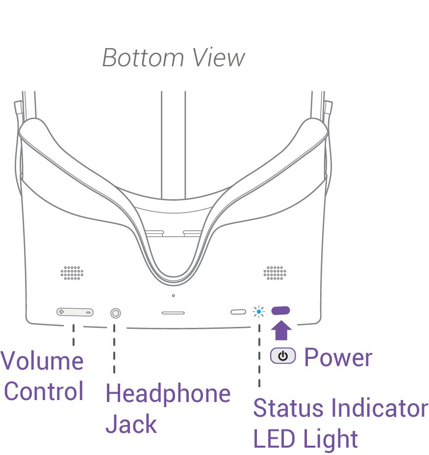 RelieVRx_1.1.0_User_Manual_Artwork_Powering_On.png