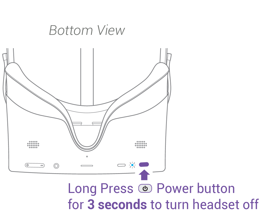 RelieVRx_1.1.0_User_Manual_Artwork_Powering_Off.png