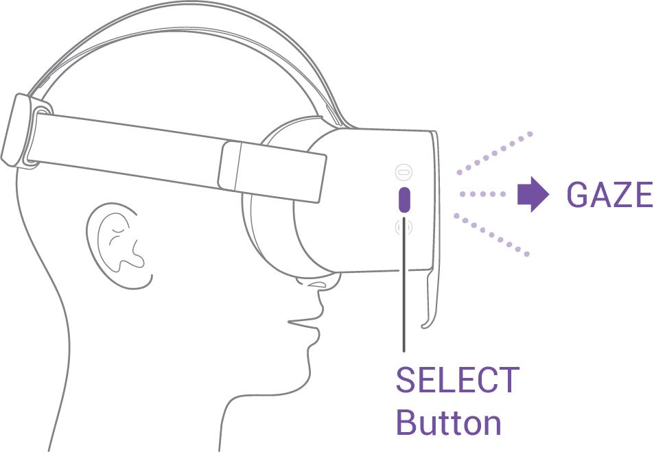 RelieVRx_1.1.0_User_Manual_Artwork_Gaze.png