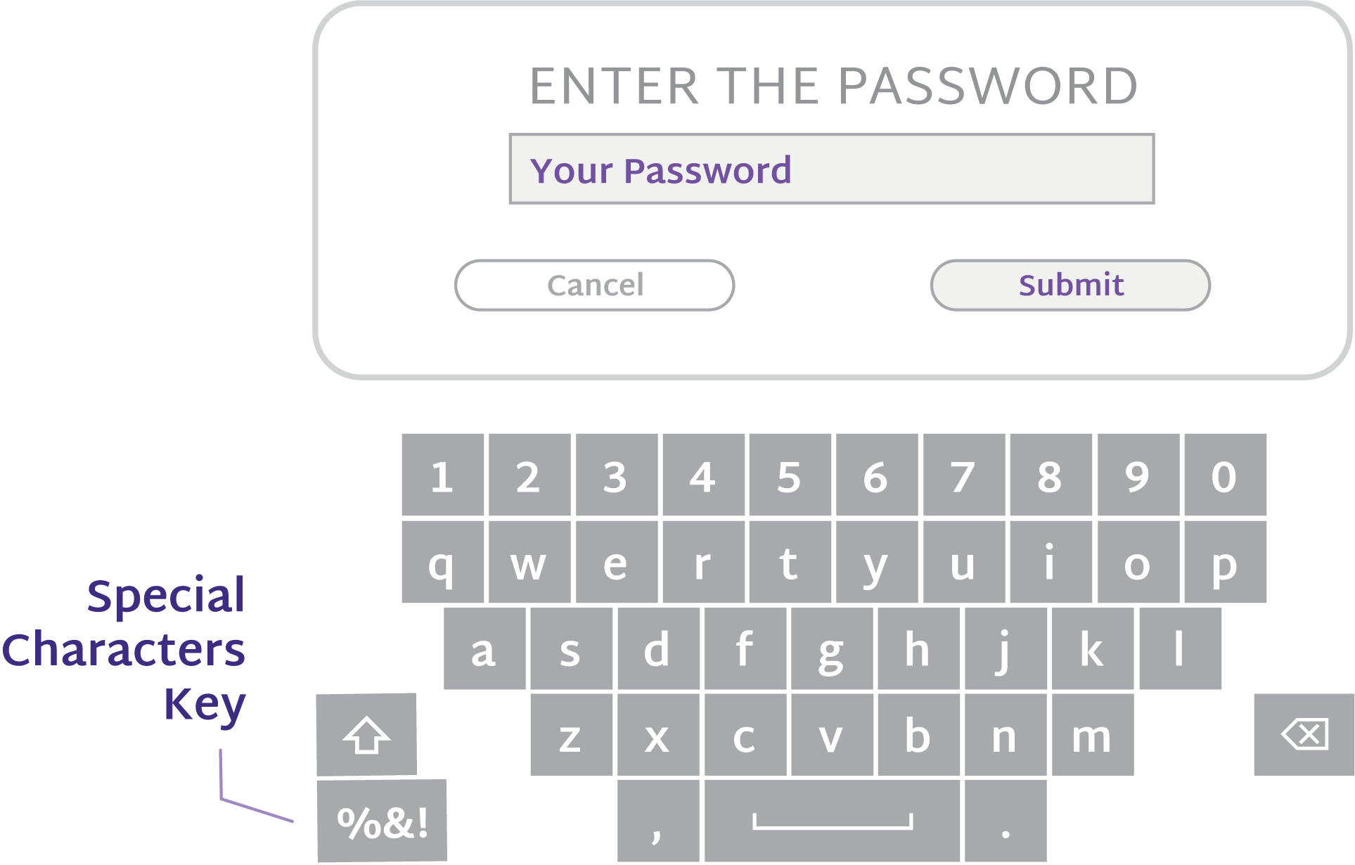 Wifi Keyboard-Special Character.png